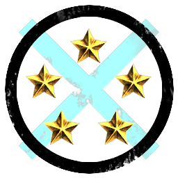 Project 5 - EVE Online corporation