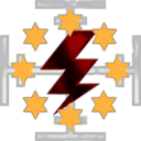 Extended Warranty Expired